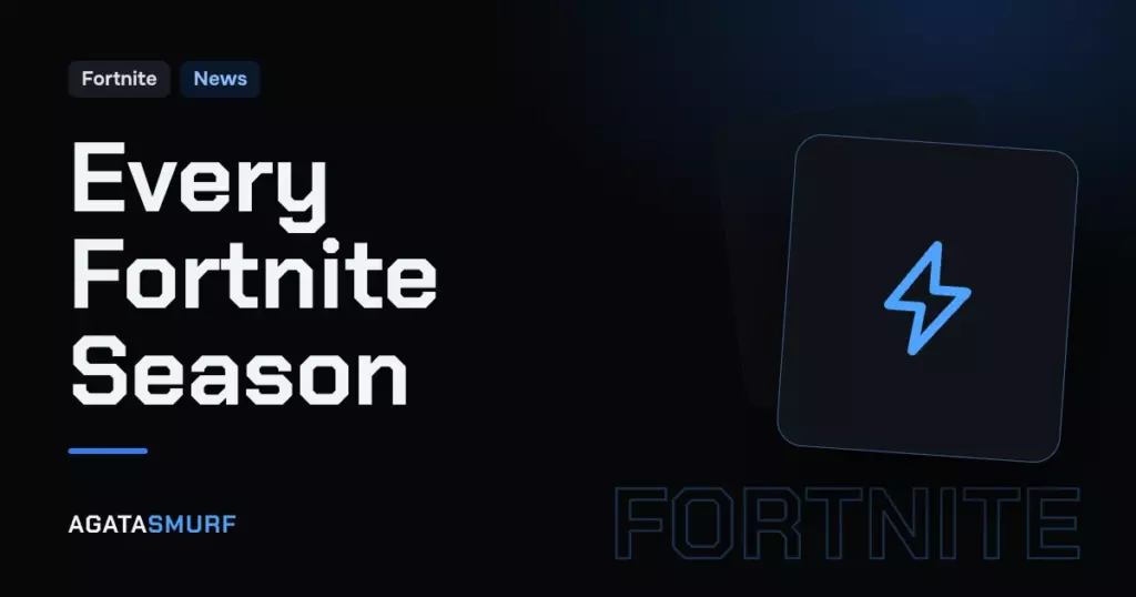 Fortnite all seasons: AgataSmurf article cover