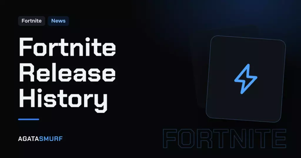 Fortnite release date: AgataSmurf article cover