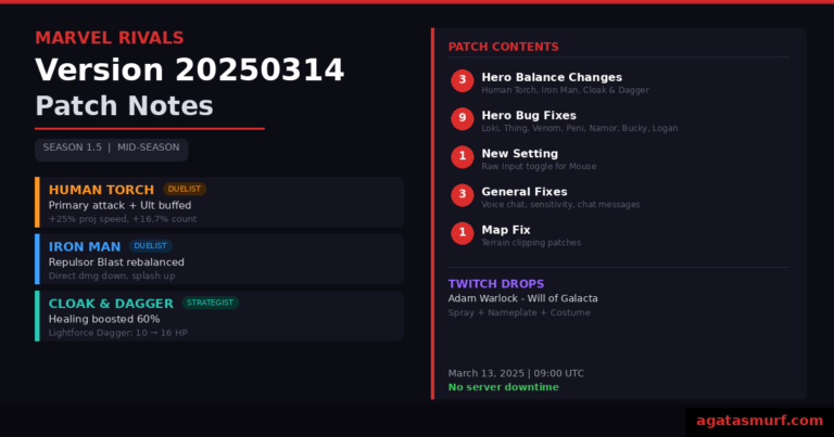 Marvel Rivals 20250314 Patch Notes (Season 1.5 Update)