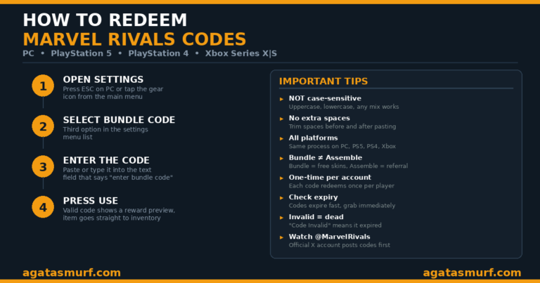 Marvel Rivals Codes (April 2026) - All Active & Expired
