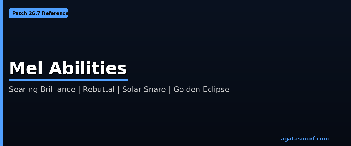 Mel Medarda ability reference showing Searing Brilliance passive, Radiant Volley Q, Rebuttal W, Solar Snare E and Golden Eclipse R in League of Legends