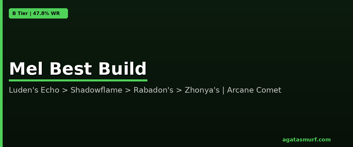 Mel Medarda best build in patch 26.7 showing Luden's Echo, Shadowflame, Rabadon's Deathcap and Zhonya's Hourglass with Arcane Comet runes