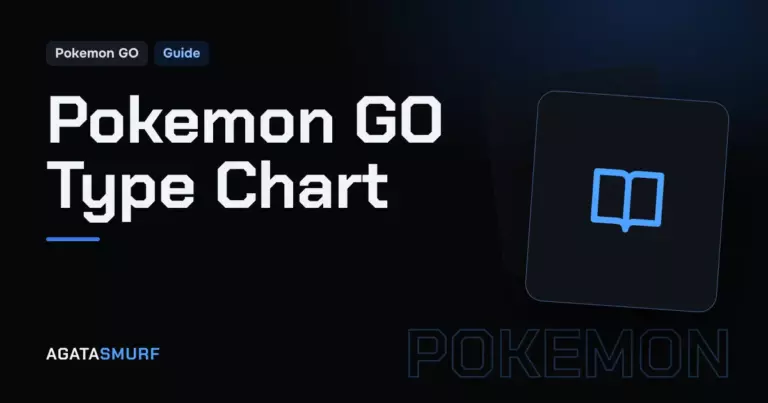 Pokemon GO type chart: AgataSmurf article cover