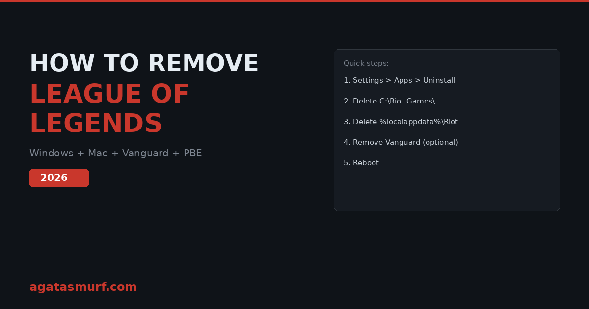 Remove League of Legends uninstall guide for Windows and Mac in 2026