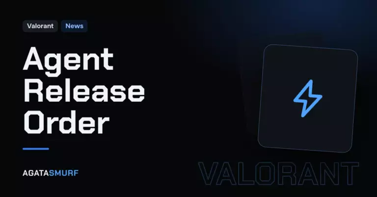 Valorant agent release order: AgataSmurf article cover