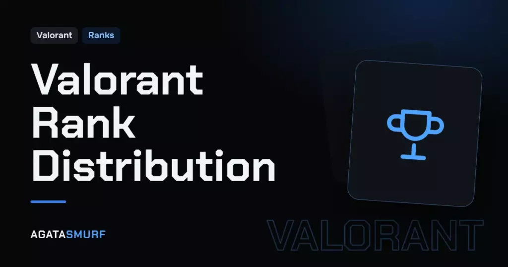 Valorant ranks distribution: AgataSmurf article cover