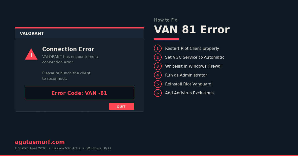 VAN 81 Valorant Error Fix (2026) - 6 Working Methods