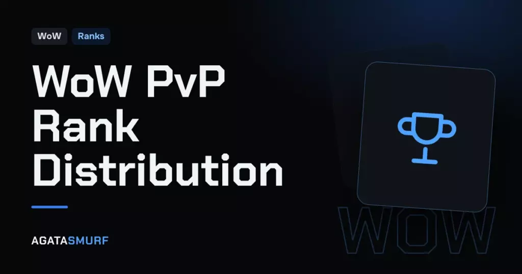 WoW rank distribution: AgataSmurf article cover