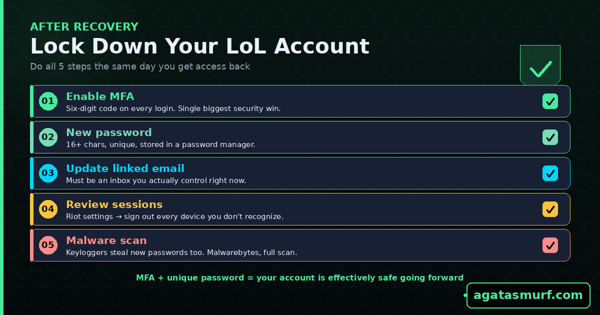 Riot Games support ticket form walkthrough showing all seven required fields with example values and VPN warning