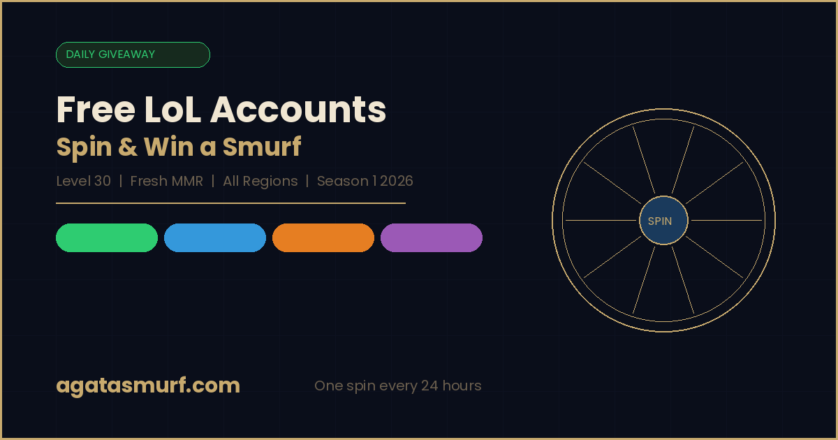 Free LoL accounts daily giveaway wheel on agatasmurf.com showing spin to win a Level 30 smurf account in 2026