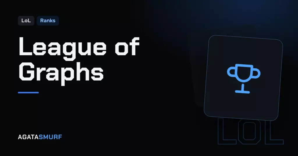 League of Graphs: AgataSmurf article cover