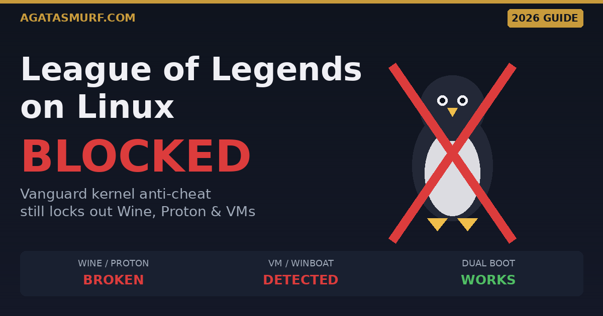 League of Legends Linux 2026 status showing Vanguard blocking Wine Proton and VMs with only dual boot working