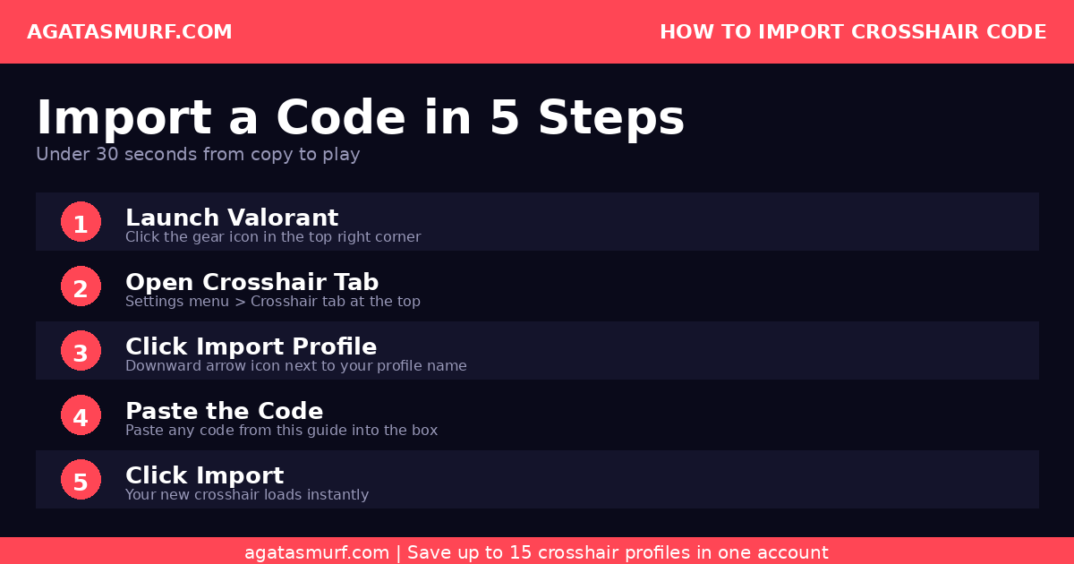Step-by-step guide showing how to import a Valorant crosshair code in the settings menu in 2026