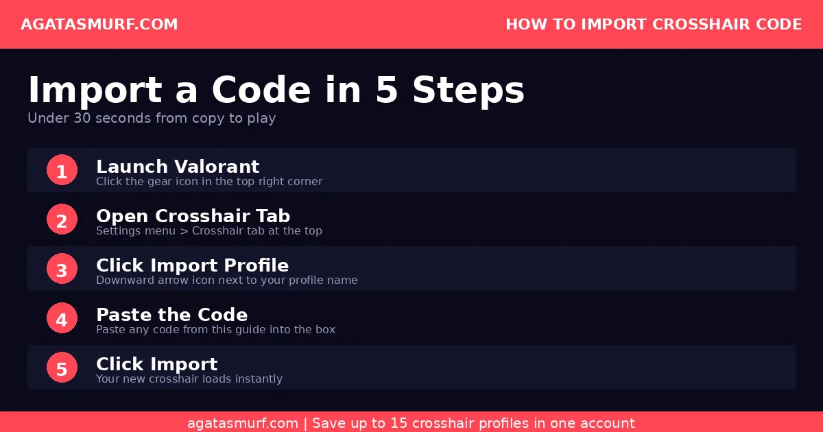 Valorant crosshairs: how to import a profile code from the Crosshair tab in settings