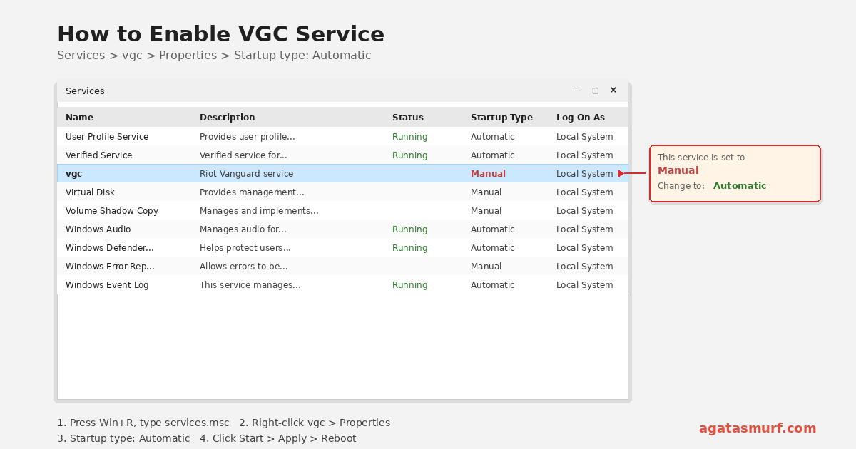 Step-by-step VGC service fix for VAN 57 error in League of Legends showing services.msc process